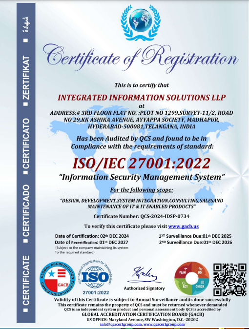 ISO IEC Certification